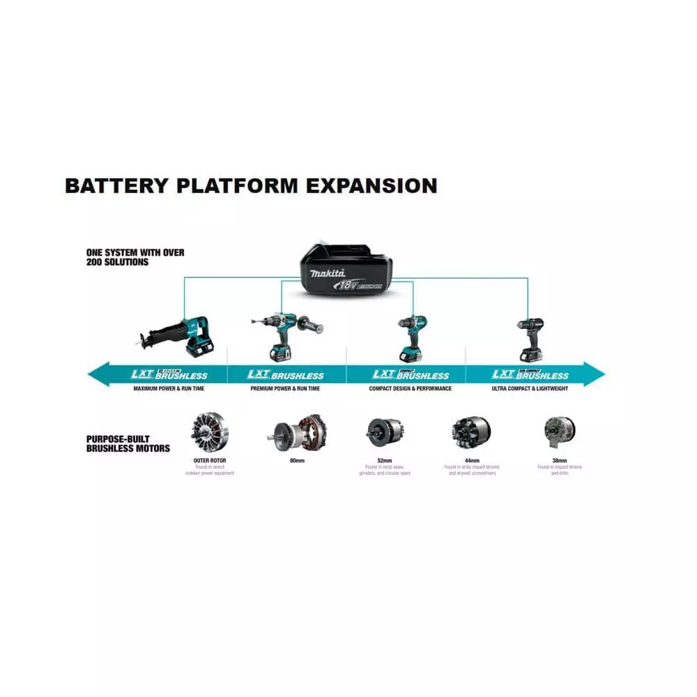 Makita 18V LXT Lithium-Ion High Capacity Battery Pack 4.0Ah with Fuel Gauge - Image 15