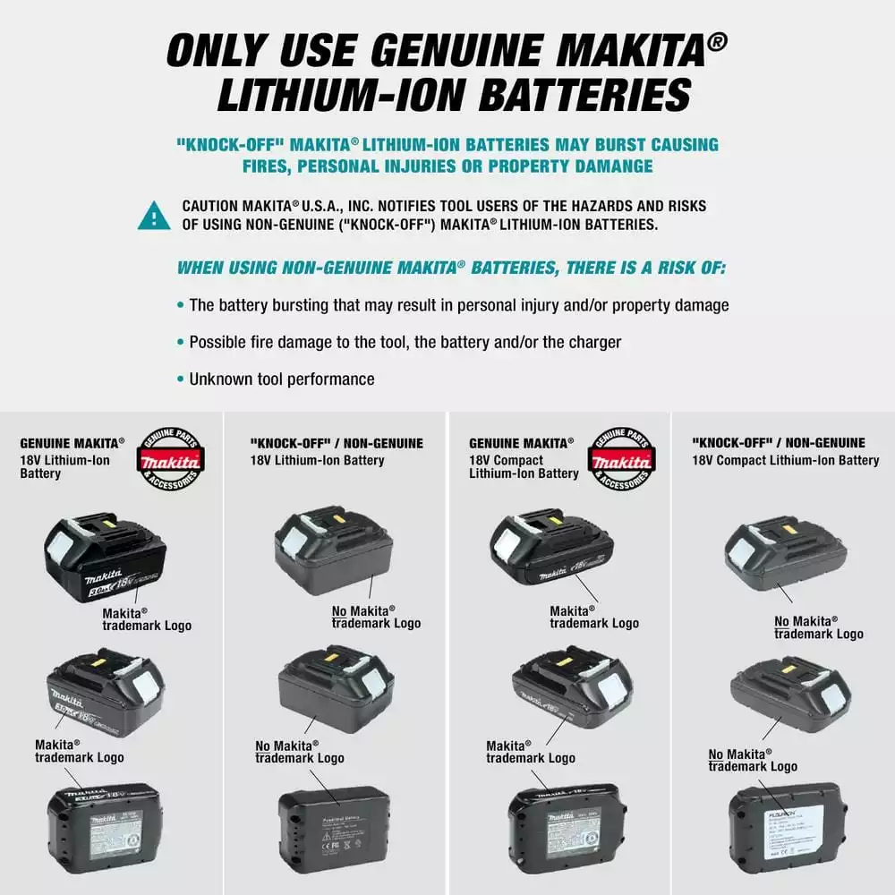 Makita 18V LXT Lithium-Ion High Capacity Battery Pack 4.0Ah with Fuel Gauge - Image 14