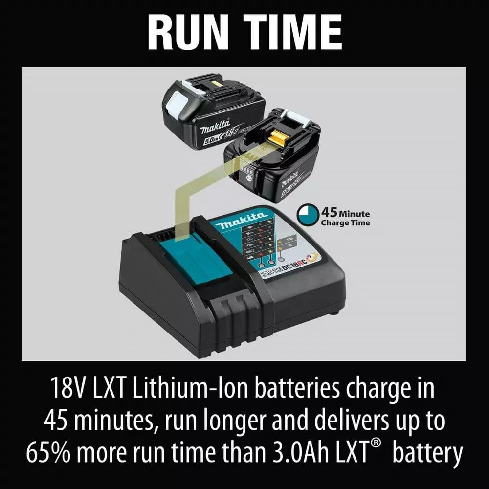 Makita 18V LXT Lithium-Ion Battery and Rapid Optimum Charger Starter Pack (5.0Ah) - Image 12