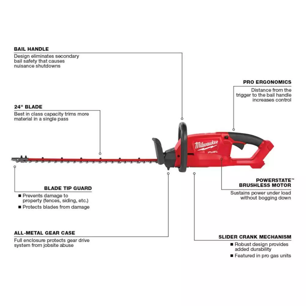 Milwaukee M12 FUEL 8 in. 12V Lithium-Ion Brushless Cordless Hedge Trimmer Kit with M18 FUEL 24 in. Hedge Trimmer (2-Tool) - Image 4