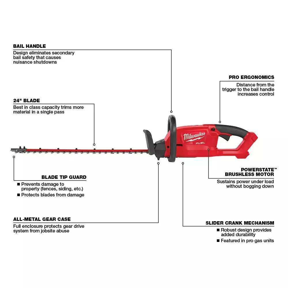 Milwaukee M18 FUEL 18V Lithium-Ion Brushless Cordless Hedge Trimmer (Tool-Only)(2-Pack) - Image 2
