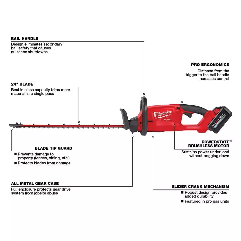 Milwaukee M18 FUEL 24 in. 18-Volt Lithium-Ion Brushless Cordless Hedge Trimmer Kit with 8.0 Ah Battery and Rapid Charger - Image 3