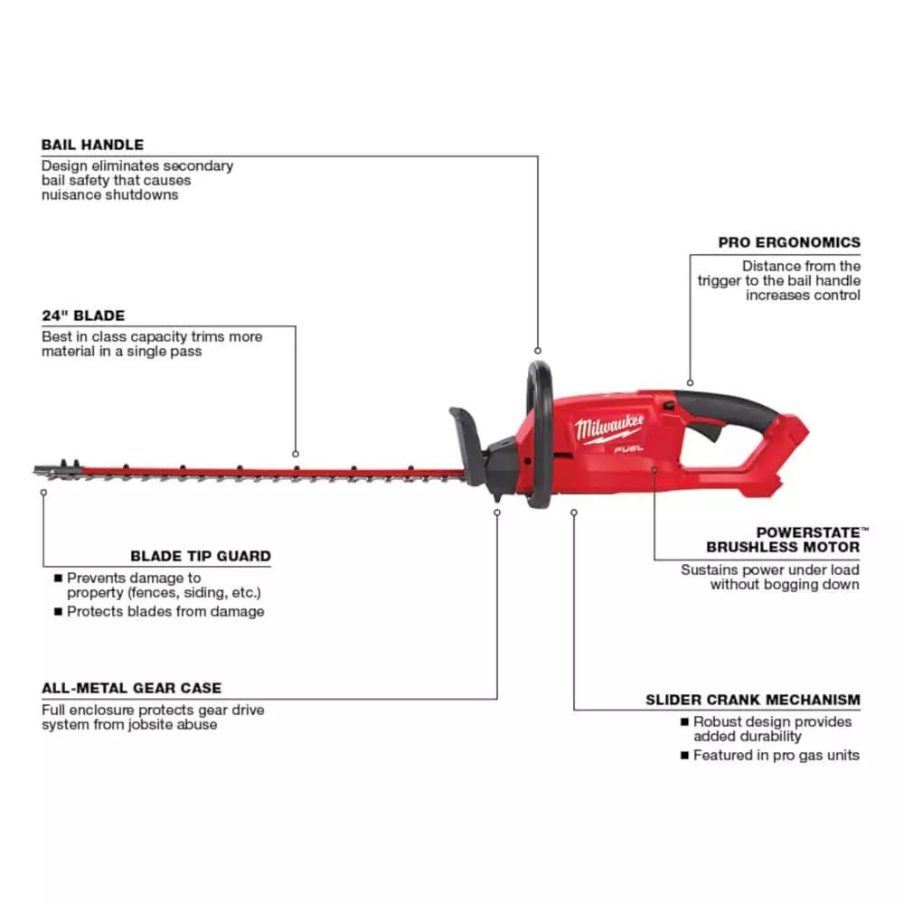 Milwaukee M18 FUEL 10 in. 18V Lithium-Ion Brushless Electric Cordless Pole Saw & M18 FUEL 24 in. Hedge Trimmer Combo Kit (2-Tool) - Image 4