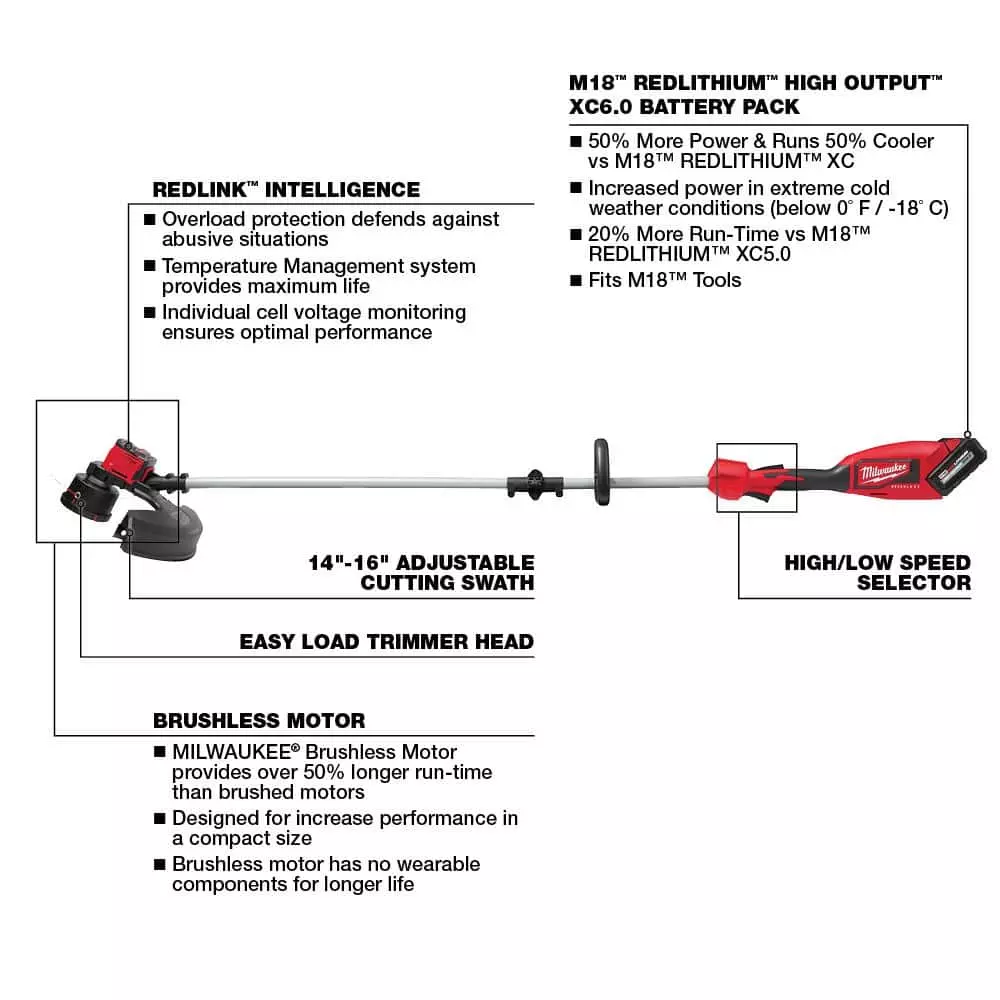 Milwaukee M18 18V Lithium-Ion Brushless Cordless String Trimmer, 6.0 Ah Battery, Charger and M18 FUEL Hedge Trimmer Combo Kit - Image 2