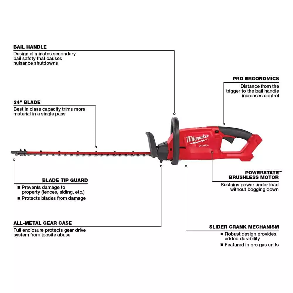 Milwaukee M18 18V Lithium-Ion Brushless Cordless String Trimmer, 6.0 Ah Battery, Charger and M18 FUEL Hedge Trimmer Combo Kit - Image 3