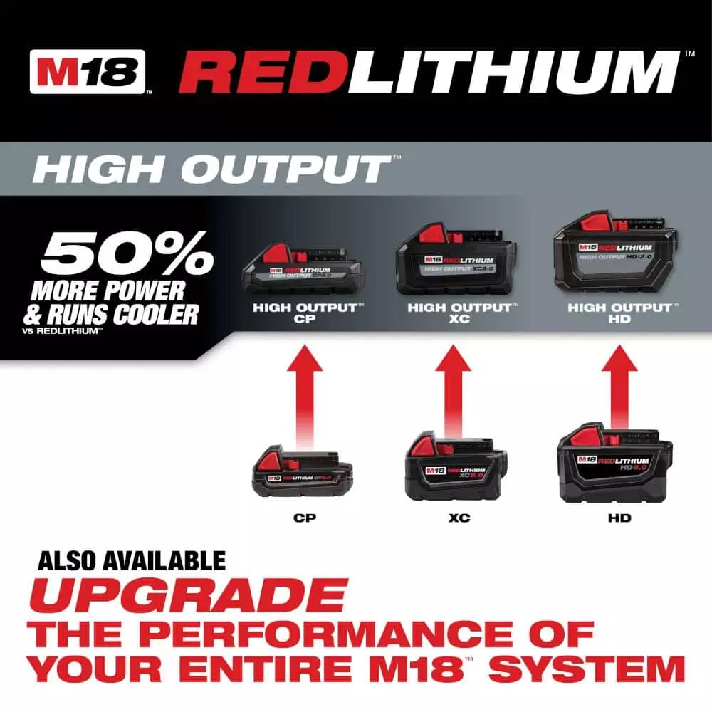 Milwaukee M18 18-Volt Lithium-Ion High Output Battery Pack 12.0 Ah and Rapid Charger Starter Kit - Image 6