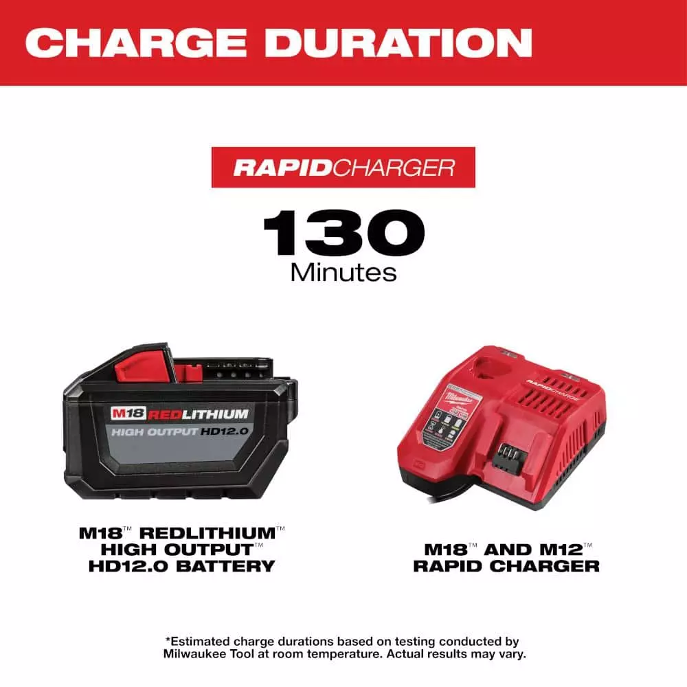 Milwaukee M18 18-Volt Lithium-Ion High Output Battery Pack 12.0 Ah and Rapid Charger Starter Kit - Image 7