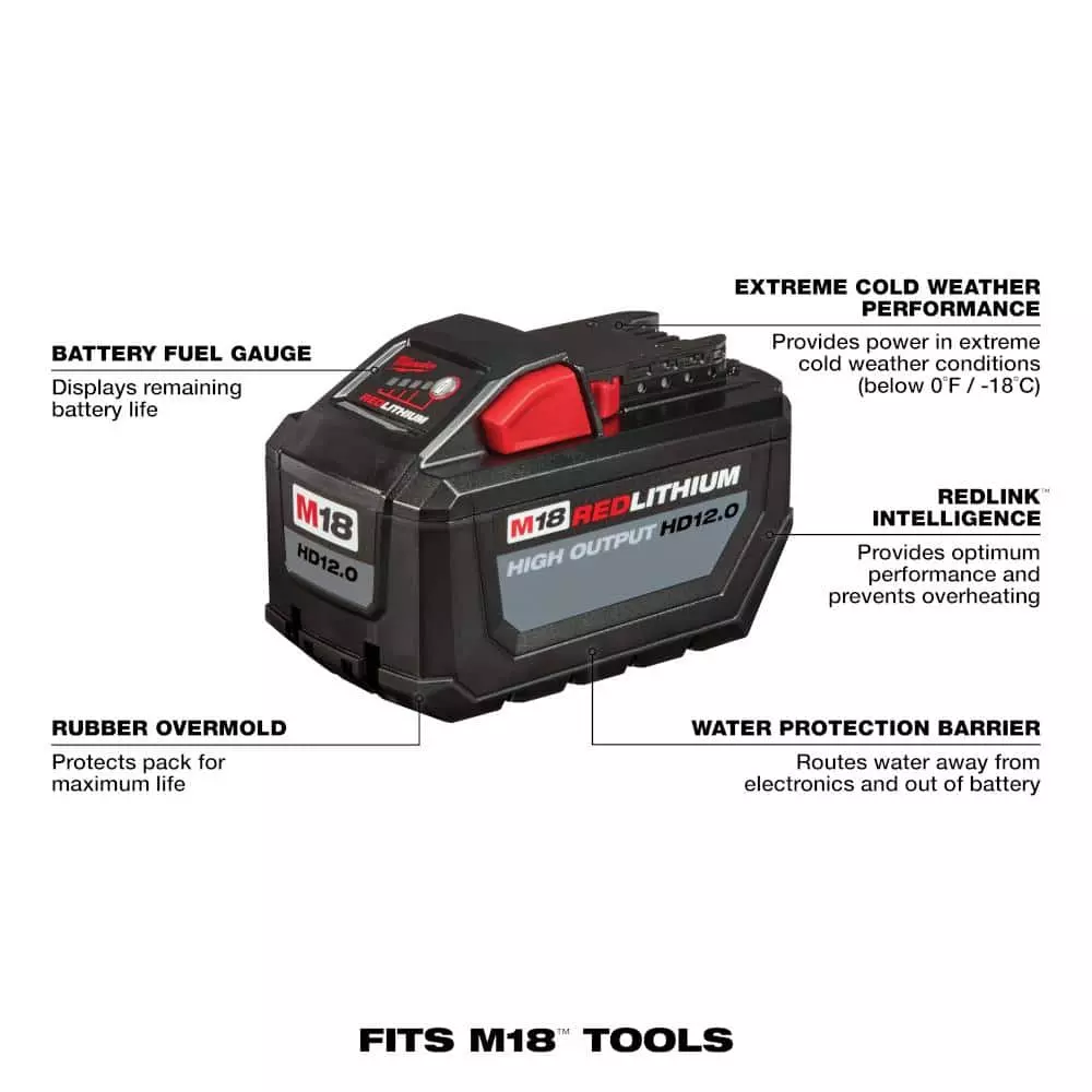 Milwaukee M18 18-Volt Lithium-Ion High Output Battery Pack 12.0 Ah and Rapid Charger Starter Kit - Image 4