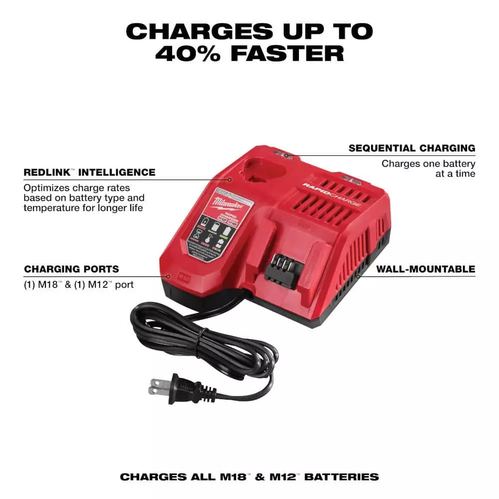 Milwaukee M18 18-Volt Lithium-Ion High Output Battery Pack 12.0 Ah and Rapid Charger Starter Kit - Image 8
