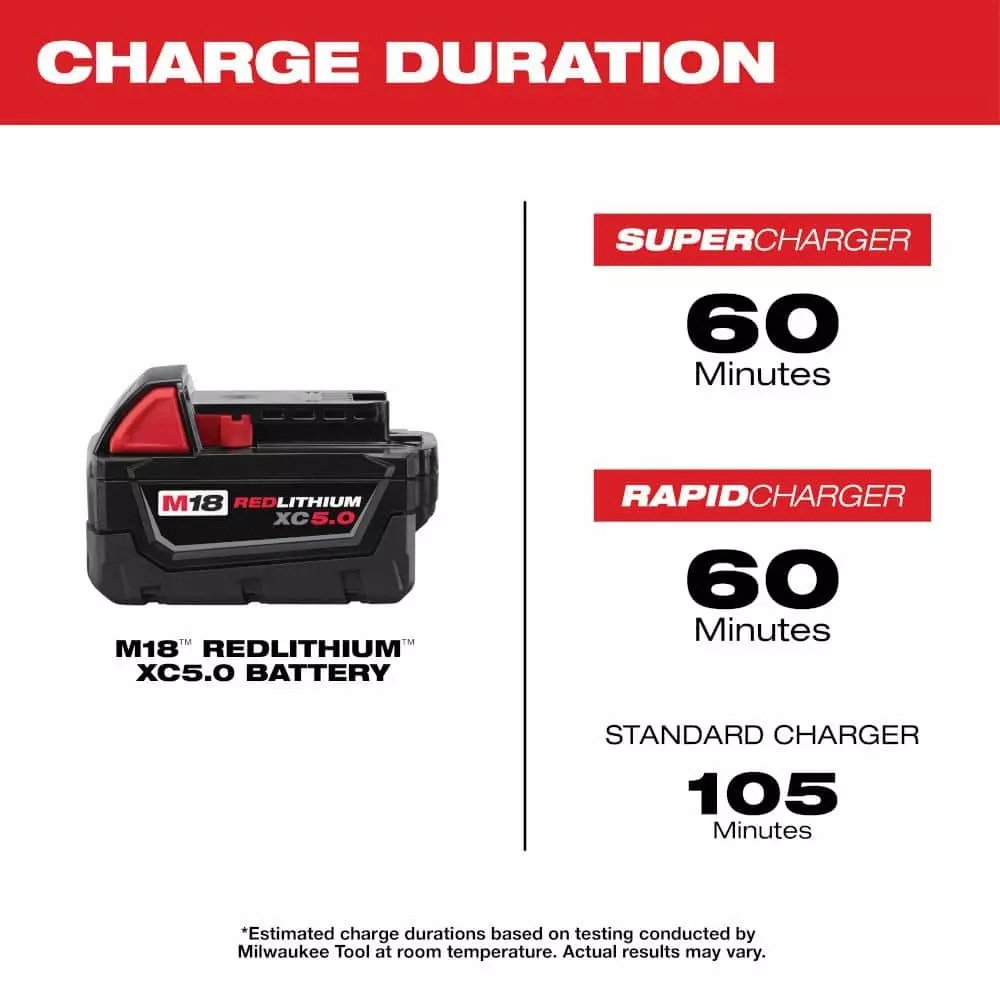 Milwaukee M18 18-Volt Lithium-Ion XC Starter Kit w/Two 5.0Ah Batteries, Charger and Dual Bay Rapid Charger - Image 4