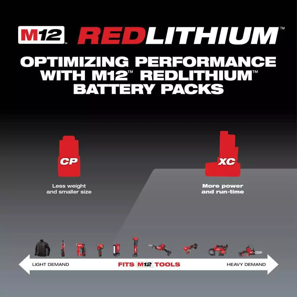 Milwaukee M12 12-Volt Lithium-Ion Starter Kit with Two 6.0 Ah Battery Packs and Charger - Image 7