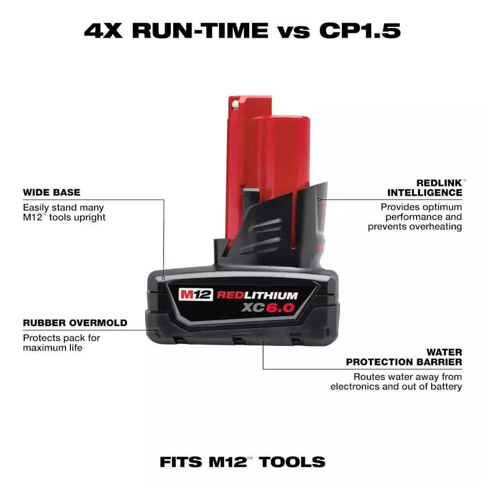 Milwaukee M12 12-Volt Lithium-Ion Starter Kit with Two 6.0 Ah Battery Packs and Charger - Image 2