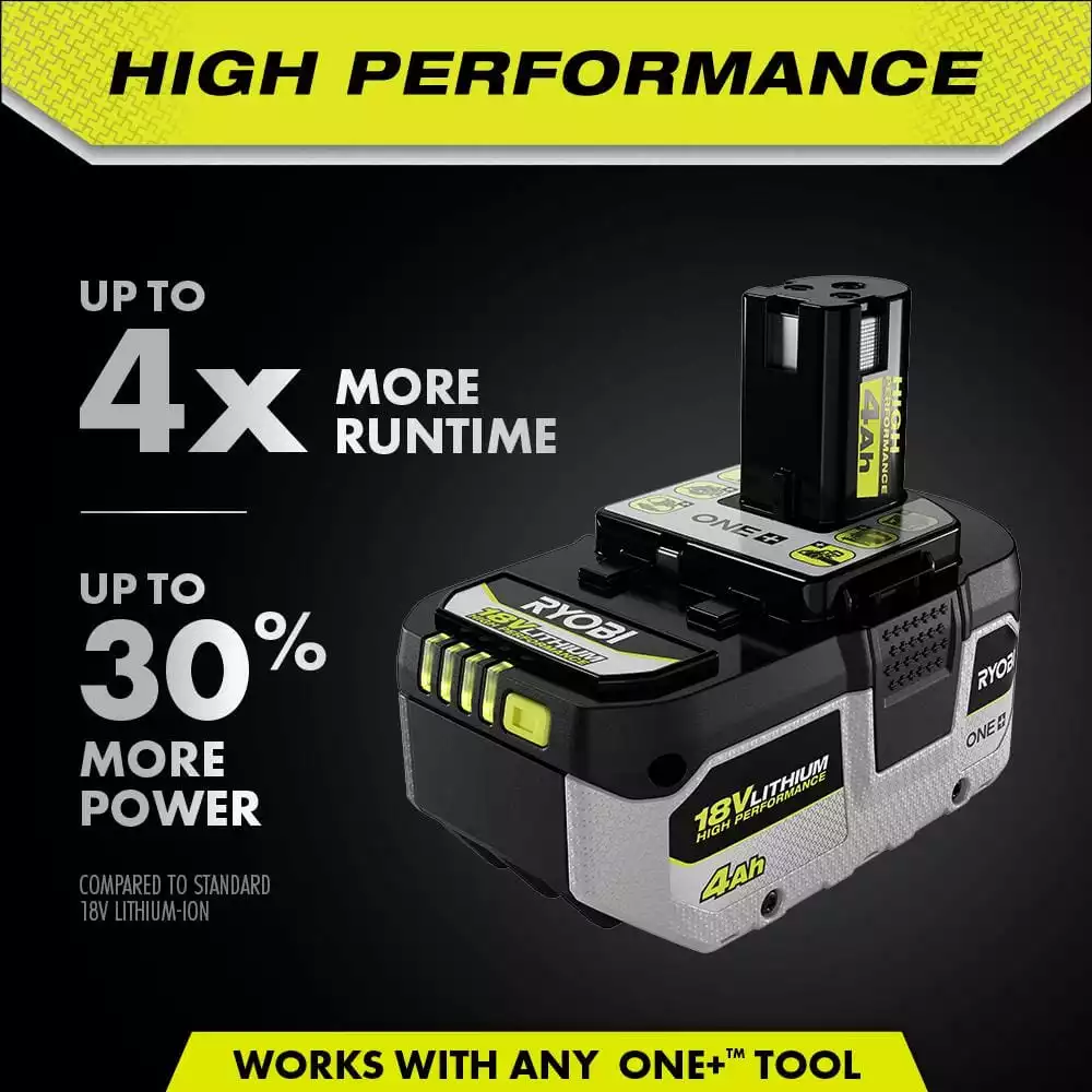 RYOBI ONE+ 18V HIGH PERFORMANCE Lithium-Ion 4.0 Ah Battery (2-Pack) - Image 2