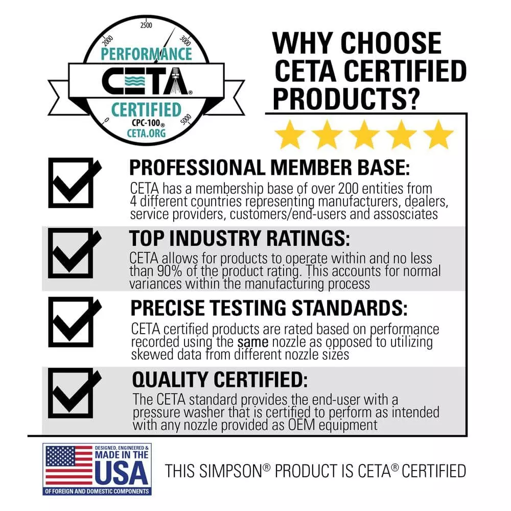 SIMPSON MegaShot 3200 PSI 2.5 GPM Gas Cold Water Pressure Washer with HONDA GC190 Engine (49-State) - Image 15